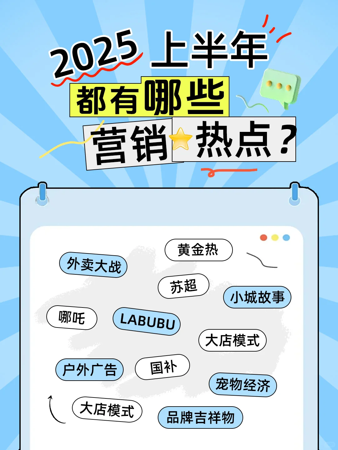 2025上半年有哪些营销热点❓