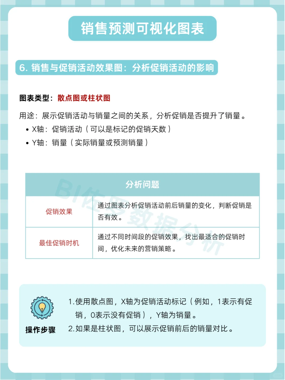 Power BI 销售预 测可视化指南