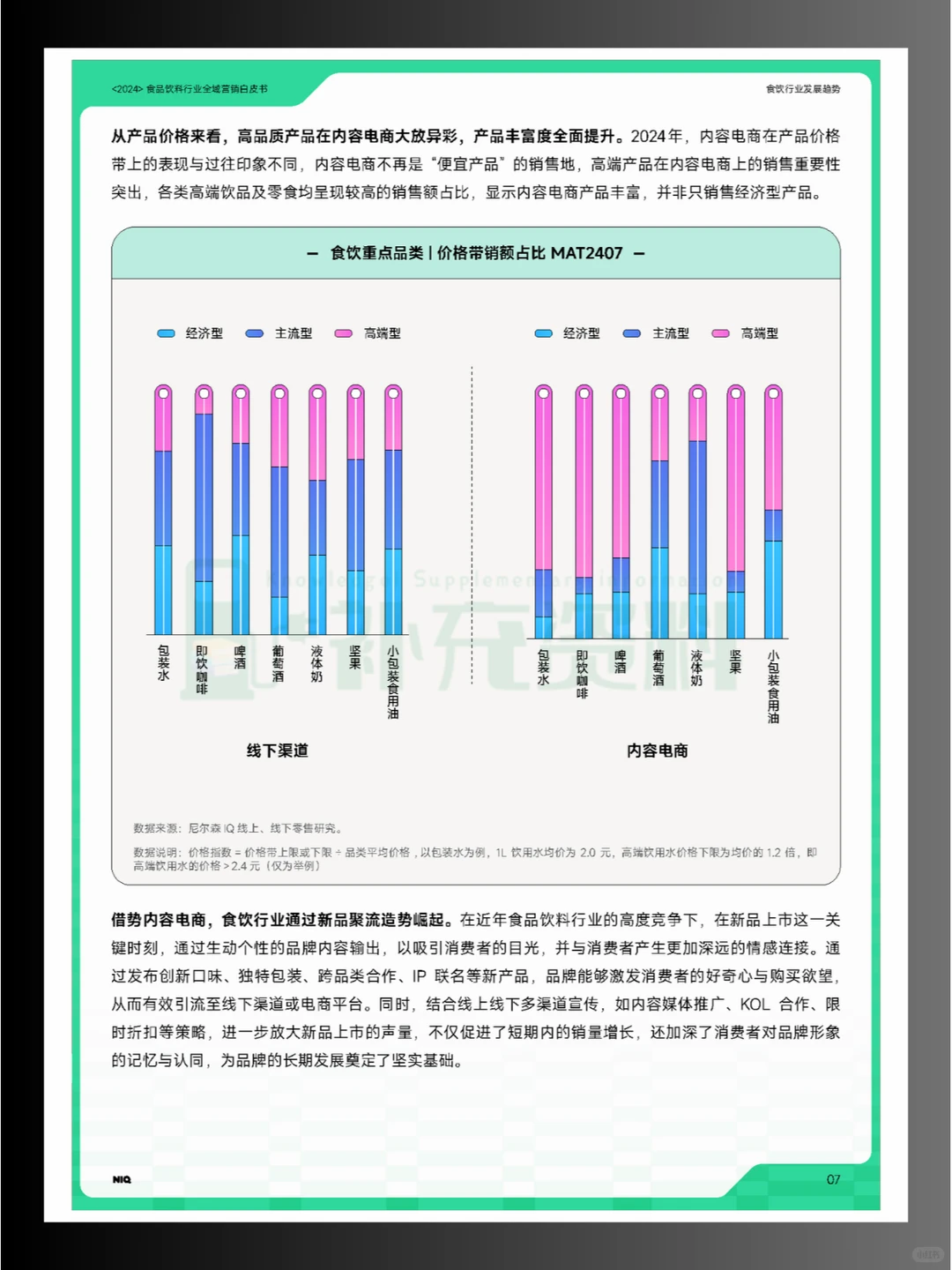 ?2024年食品饮料行业全域营销白皮书