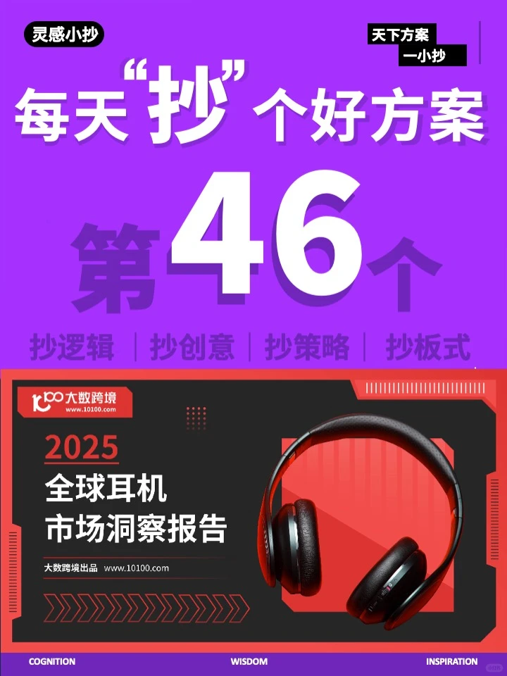 灵感小抄-2025全球耳机市场洞察报告