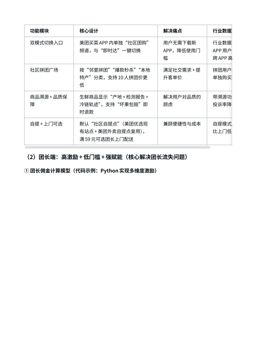 每日一题-美团买菜社区团购系统设计方案