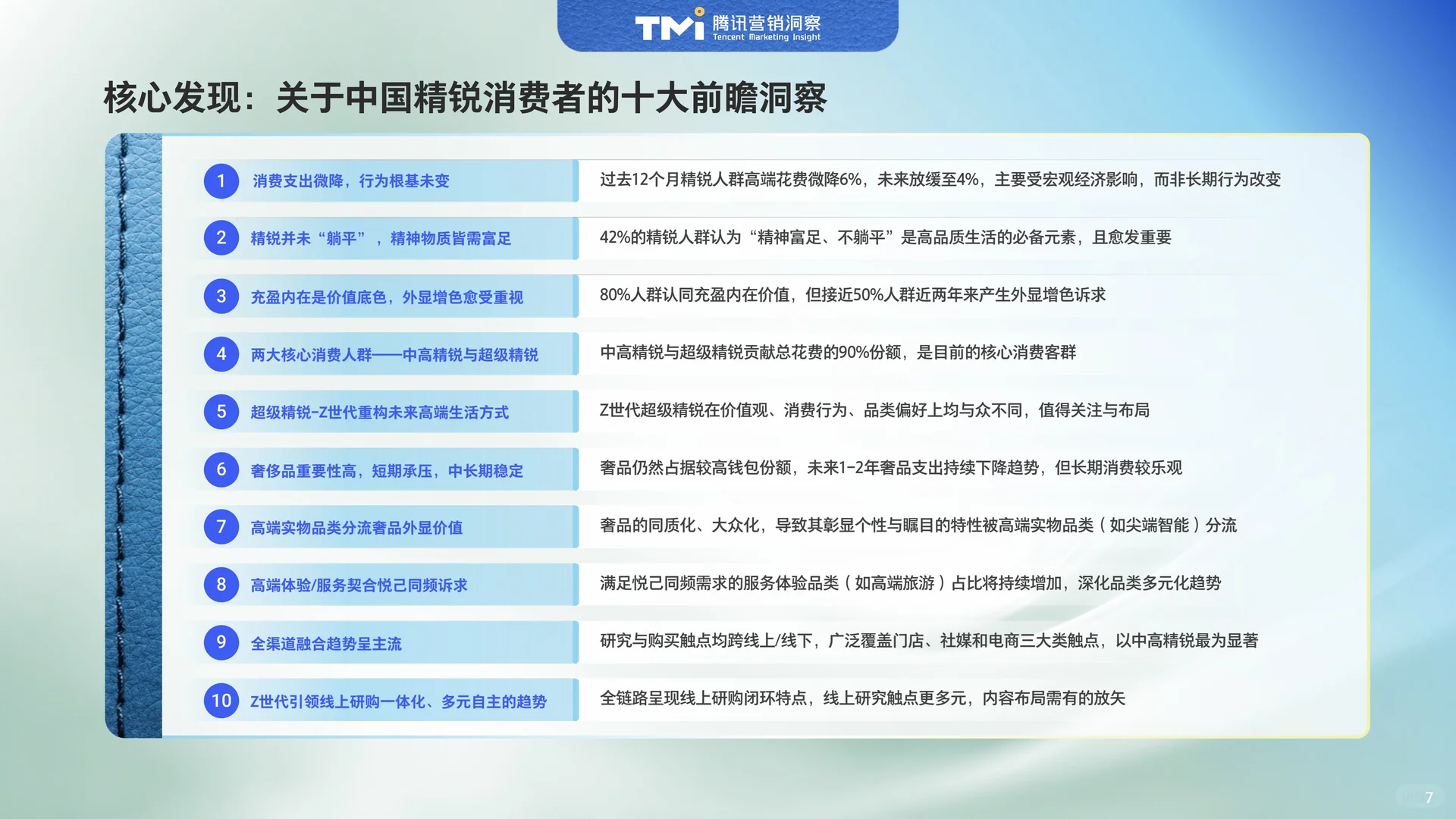 中国高端人群消费洞察