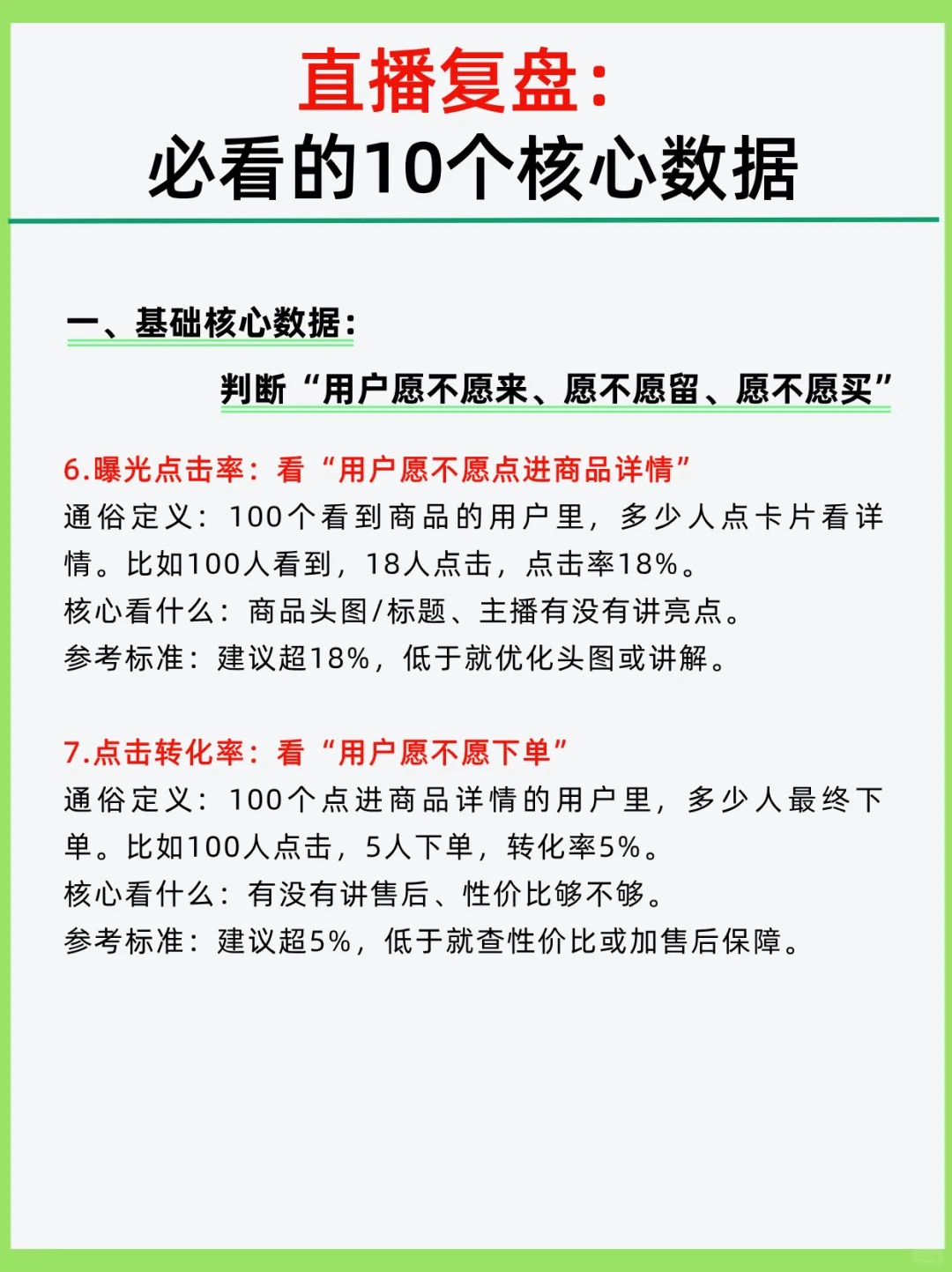 直播复盘：必看的10个核心数据