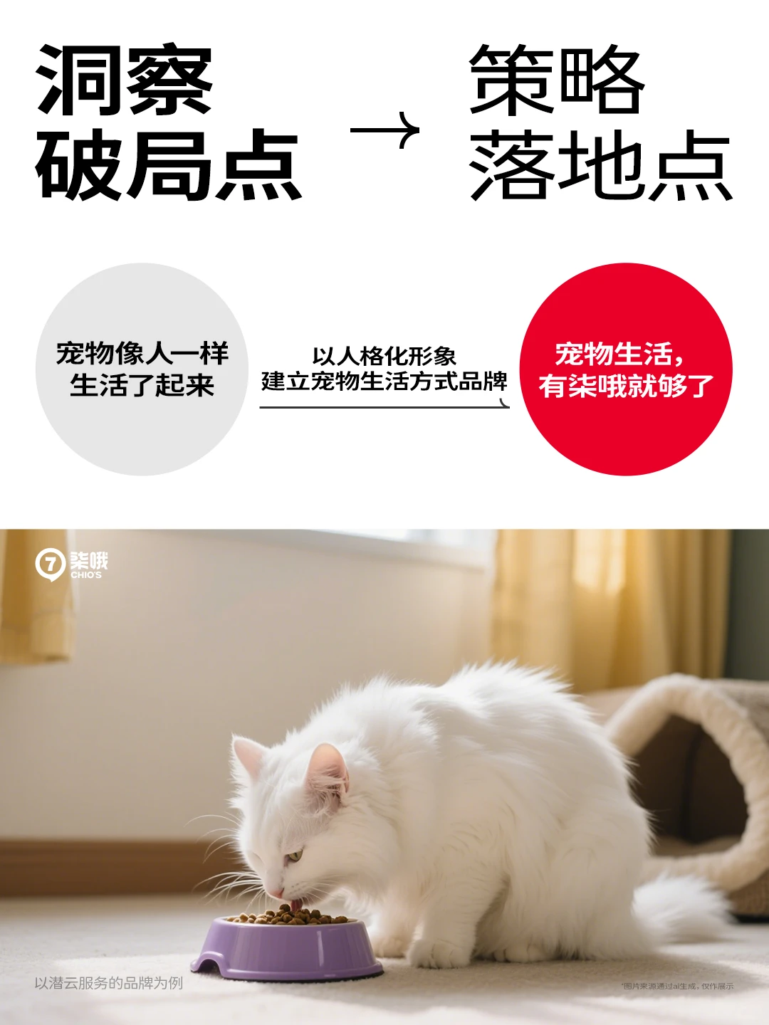 看不懂趋势 抓不住机会？洞察究竟是什么？