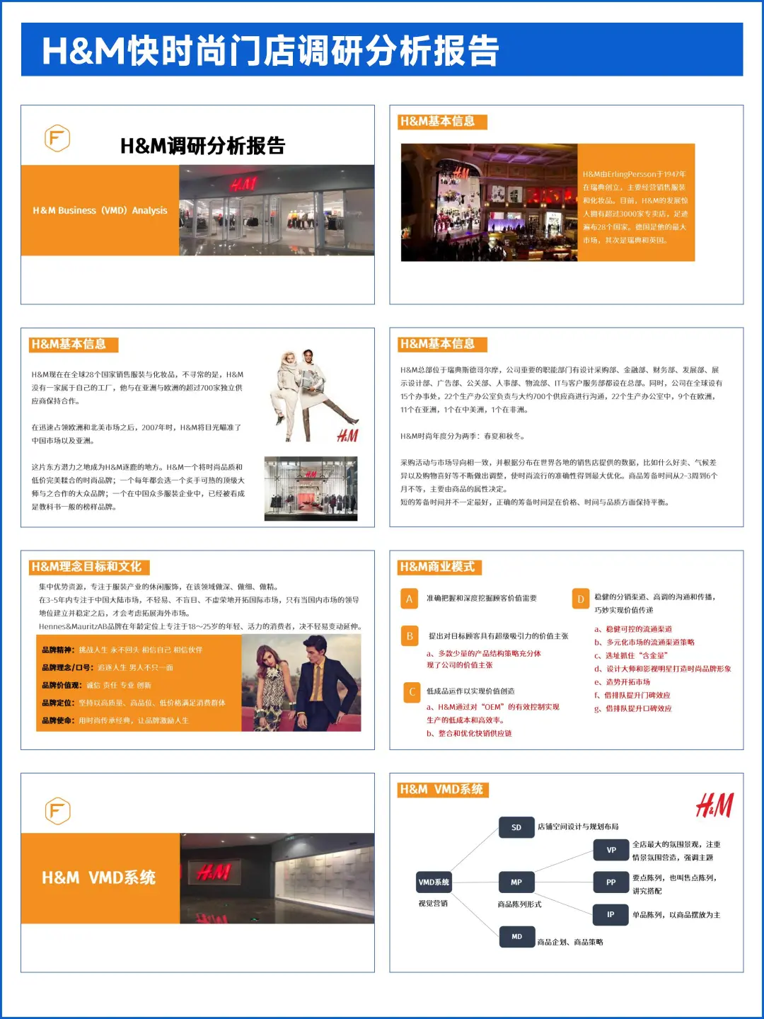 快时尚品牌门店调研分析报告