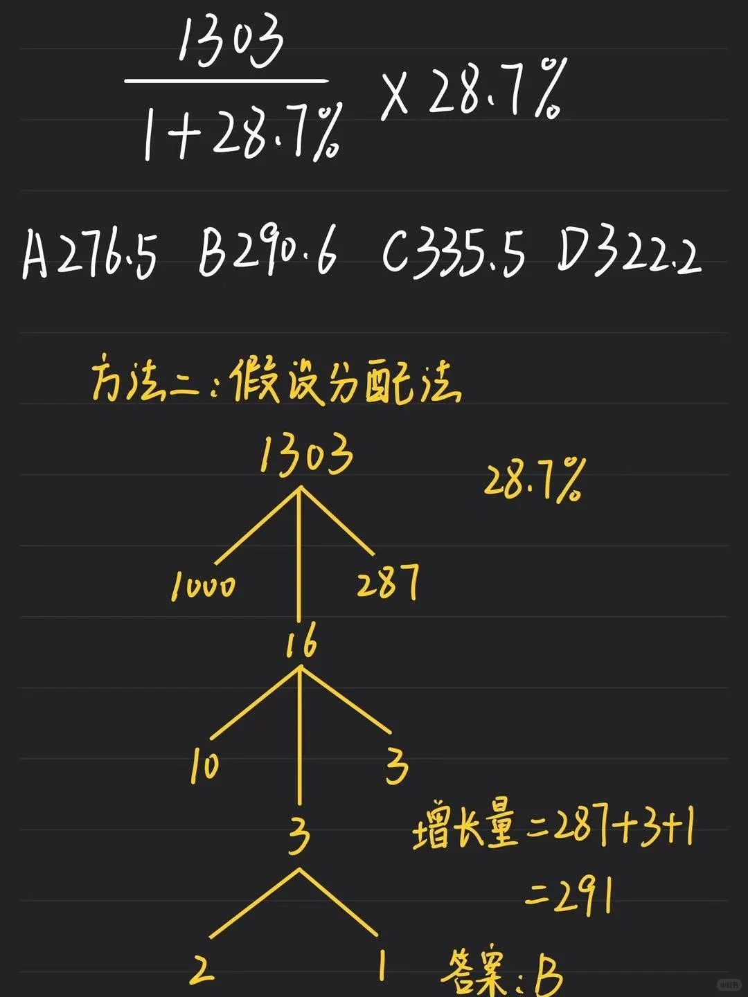资料分析提速！1题掌握5种增长量解法