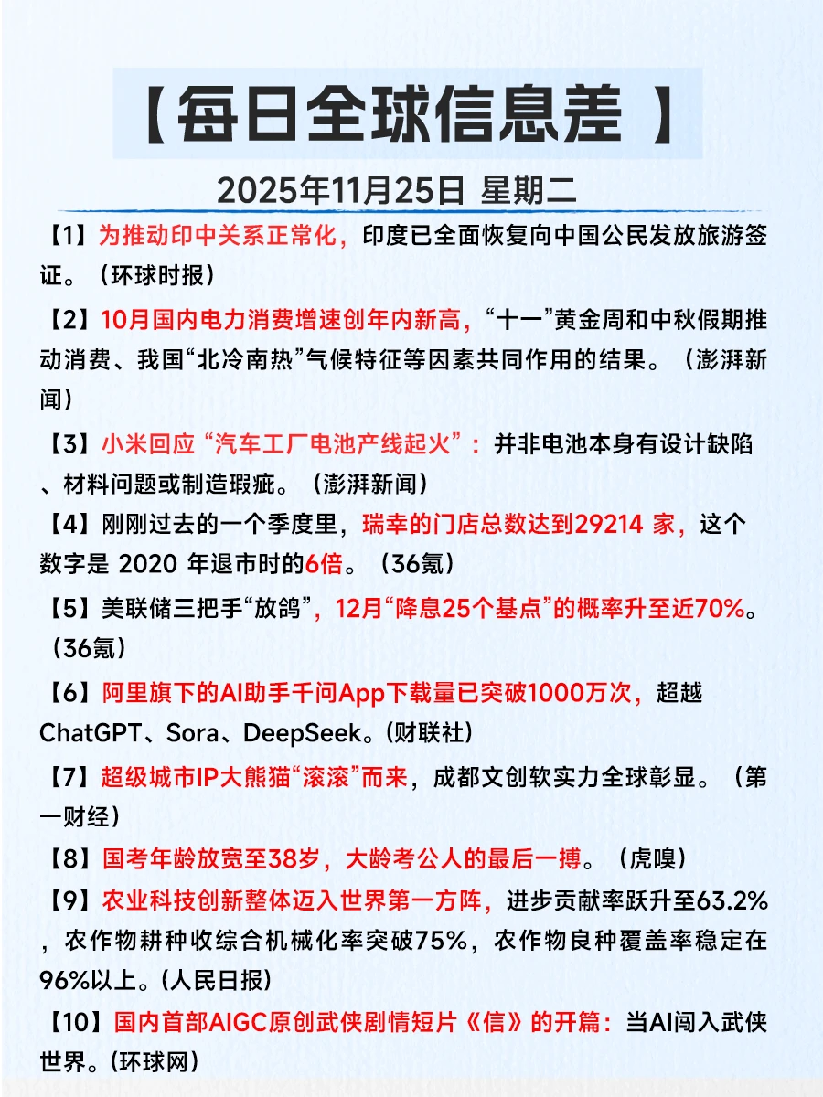 今日信息差 | 11月25日 | 一起看世界?
