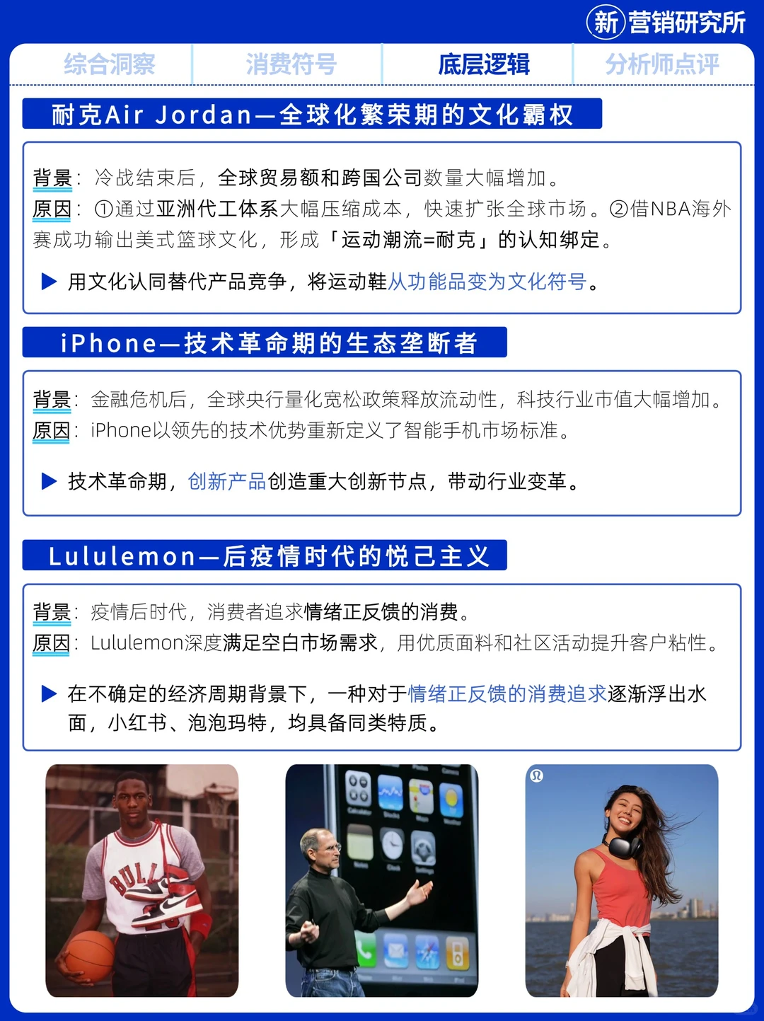 消费降级的演变，从口红到Lululemon