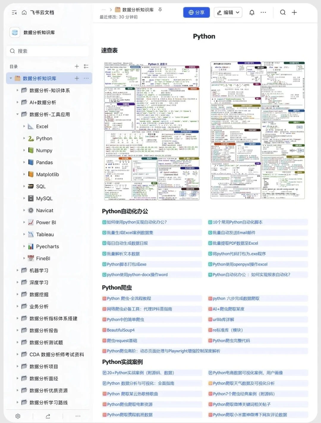 上班太无聊了搭建了一个数据分析网站