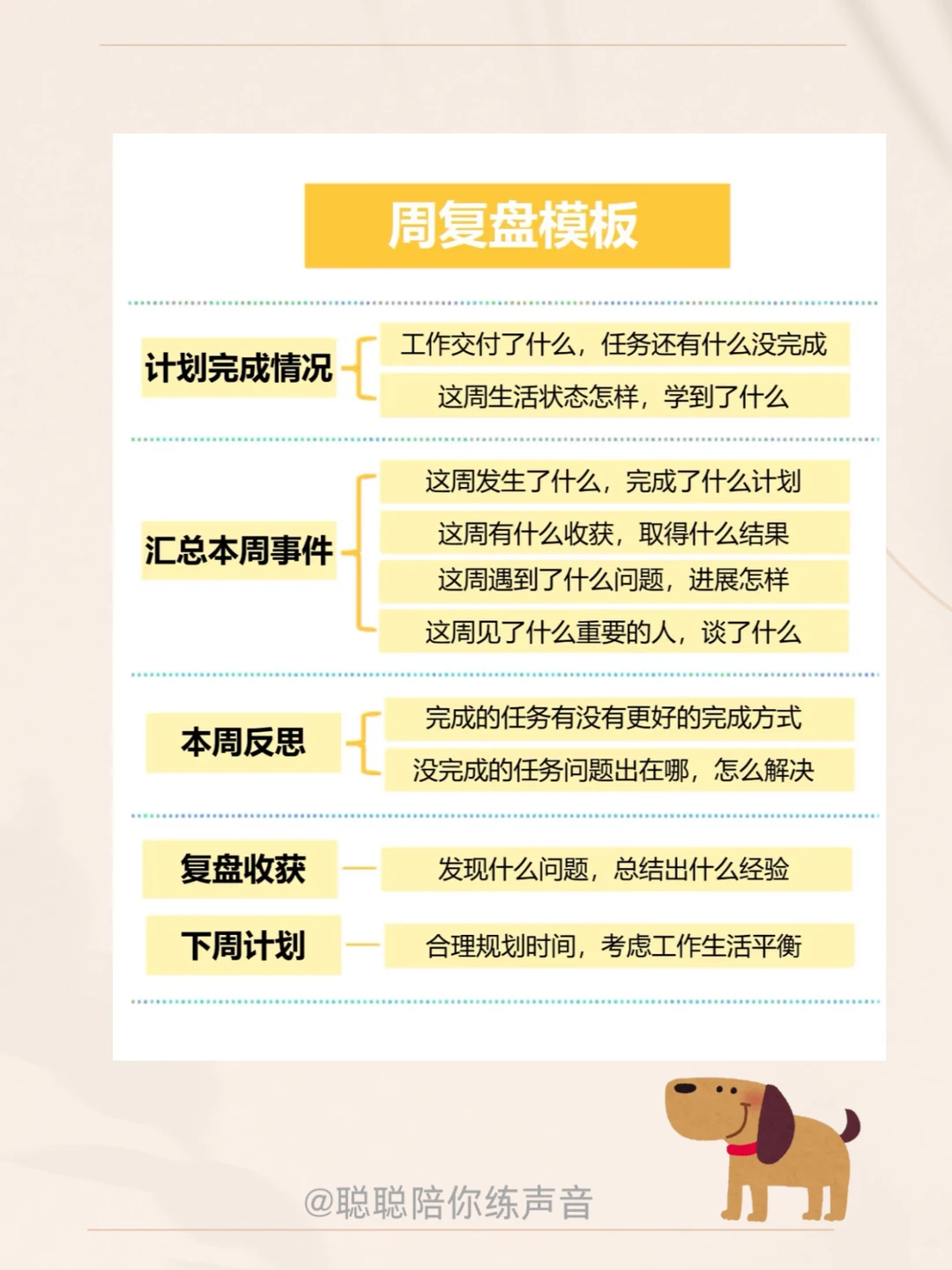 顶级复盘✨优秀管理者都会用的复盘方式