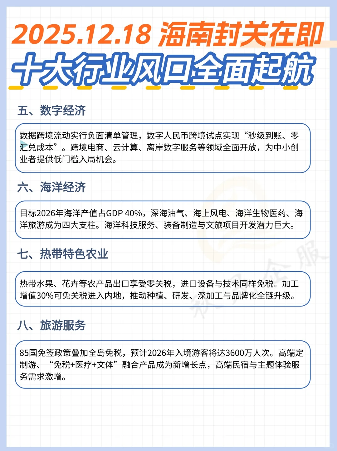 海南封关在即,这十大风口行业即将爆发!
