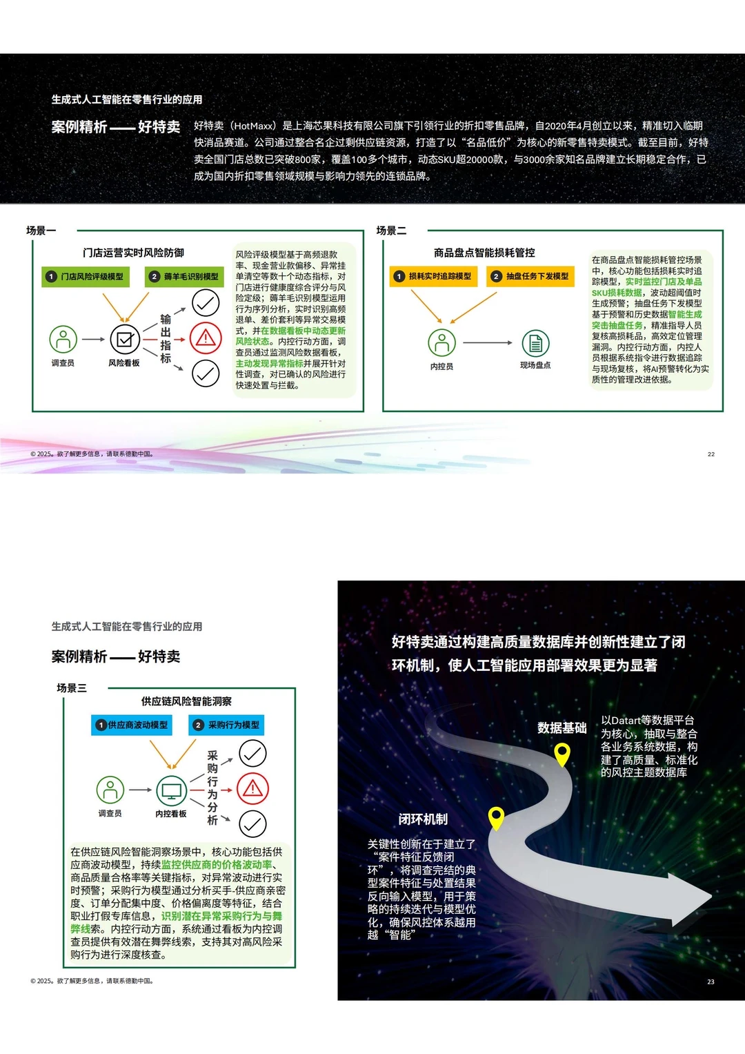 ✅德勤:2025生成式人工智能零售业落地全景