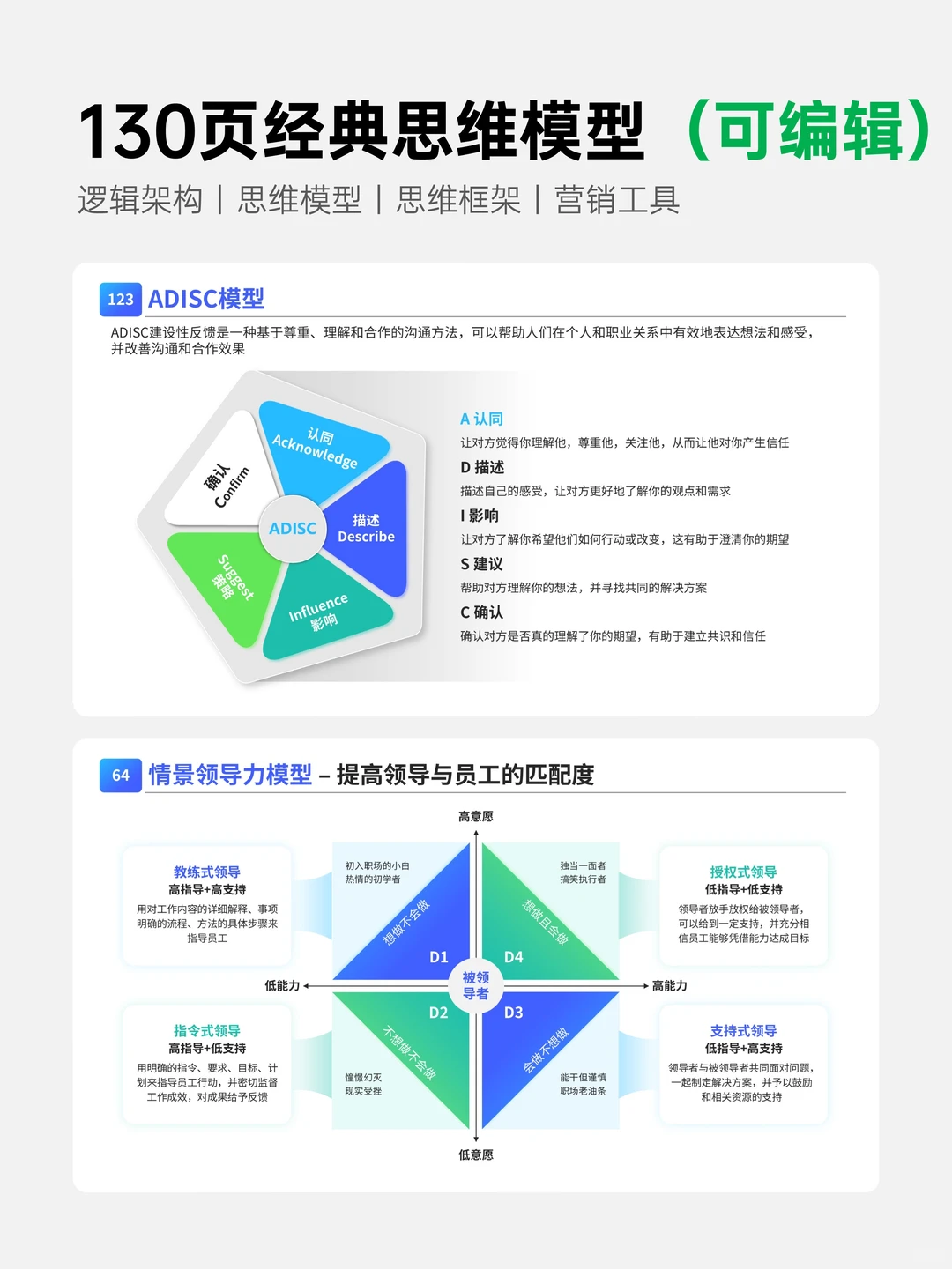 3分钟掌握AARRR模型！绝不外传的获客秘籍！