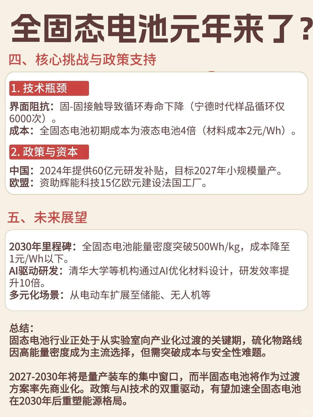 2027年，全固态电池量产❗️现在买车必亏❓