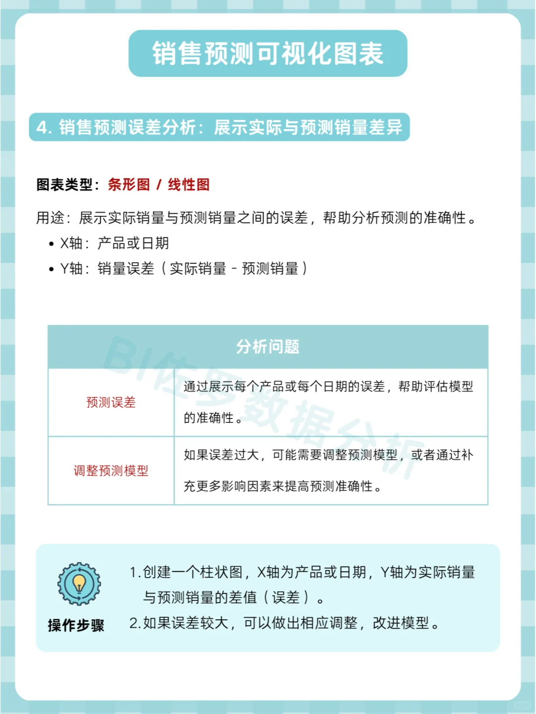 Power BI 销售预 测可视化指南