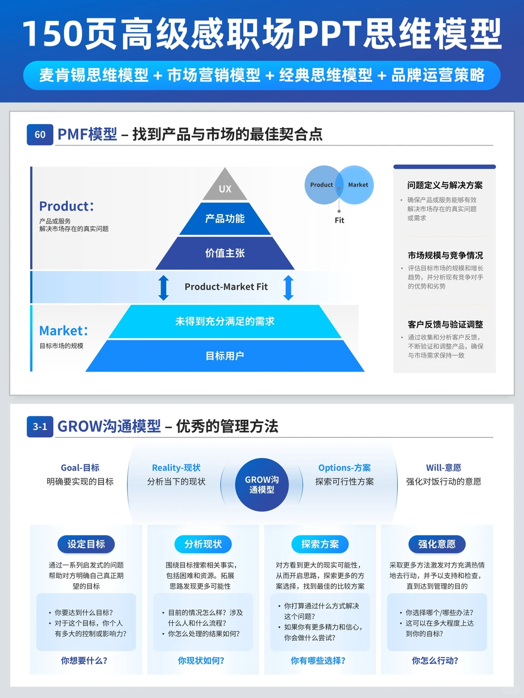 职场人必备!效率+逻辑双buff✨