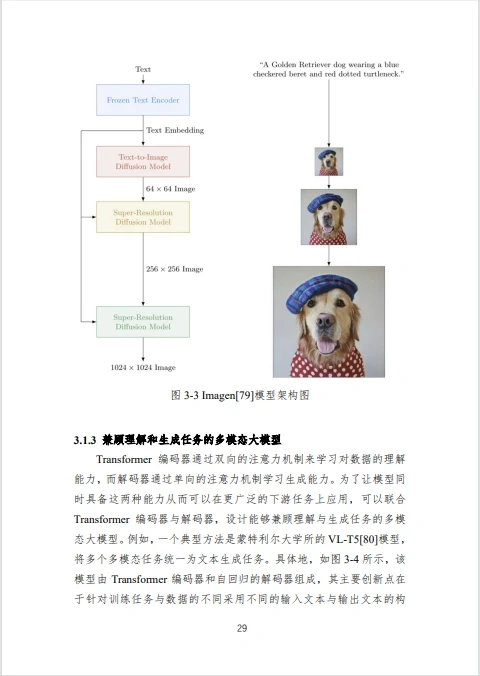 大模型技术白皮书!权威性拉满!