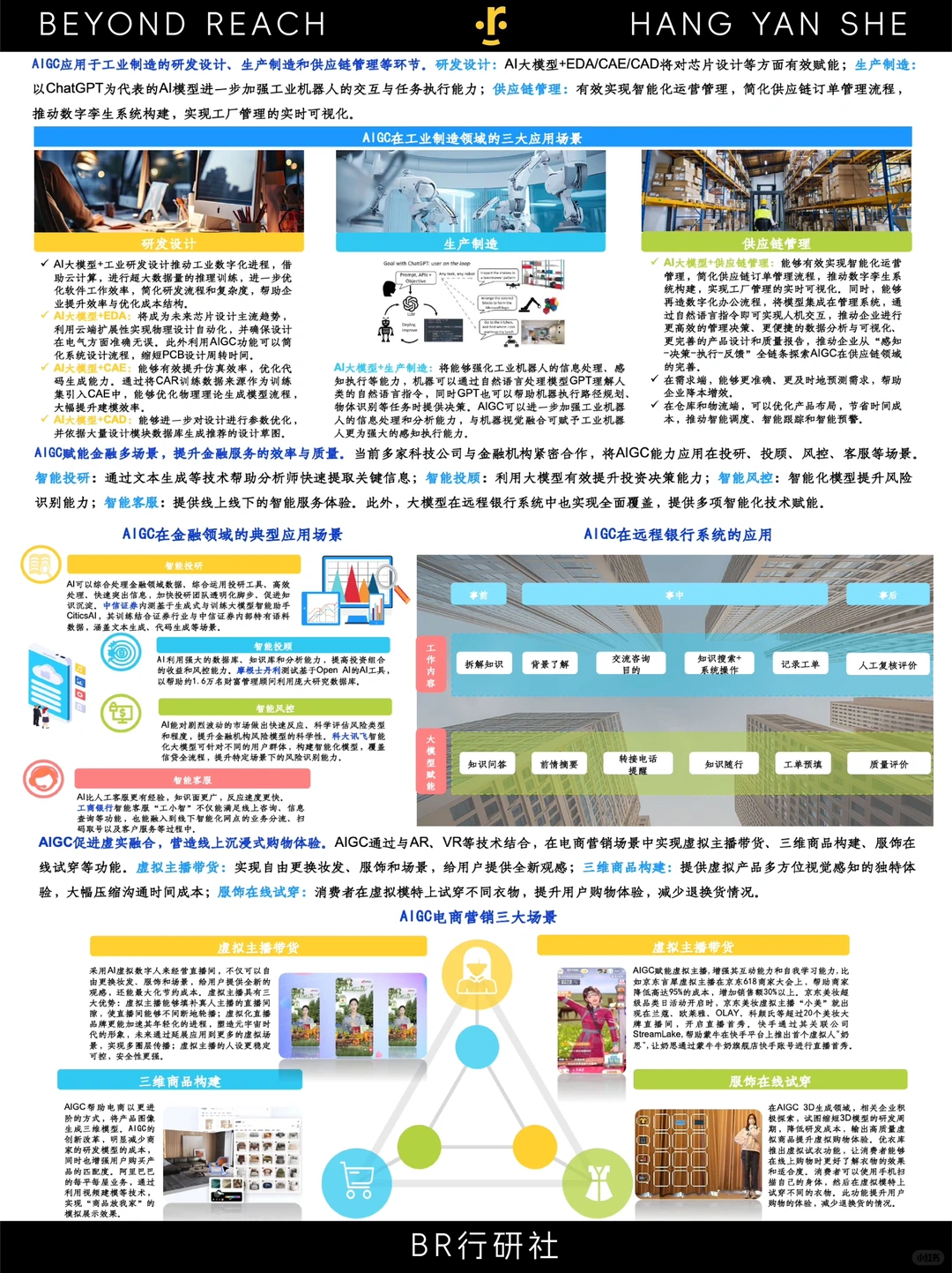 ?全球AIGC:产业全景➕商业模式新发展