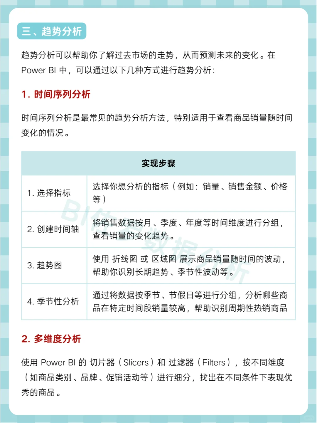 如何用 Power BI 预 测未来的热门商品？