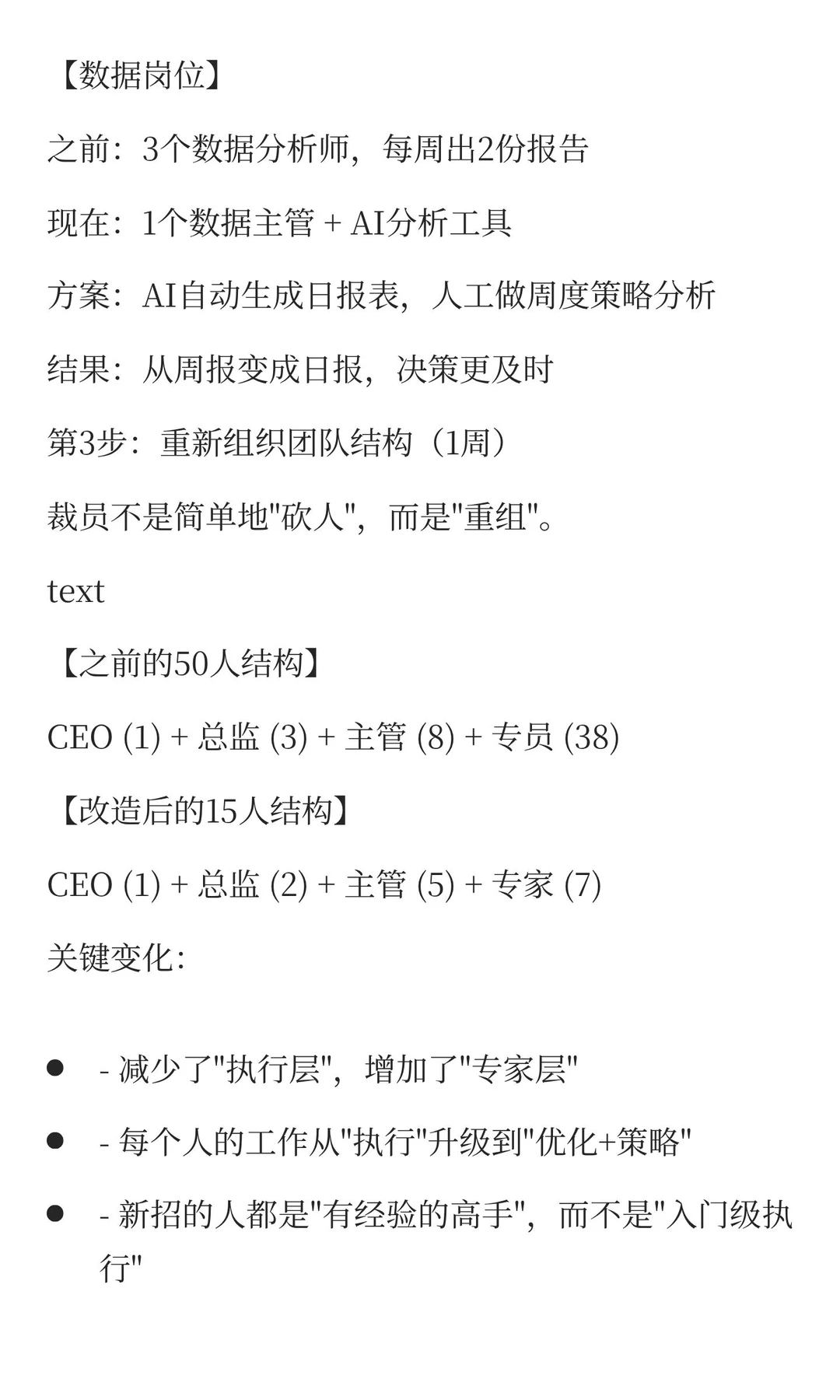 一个电商公司裁员65%，业务反而增长|AI改造