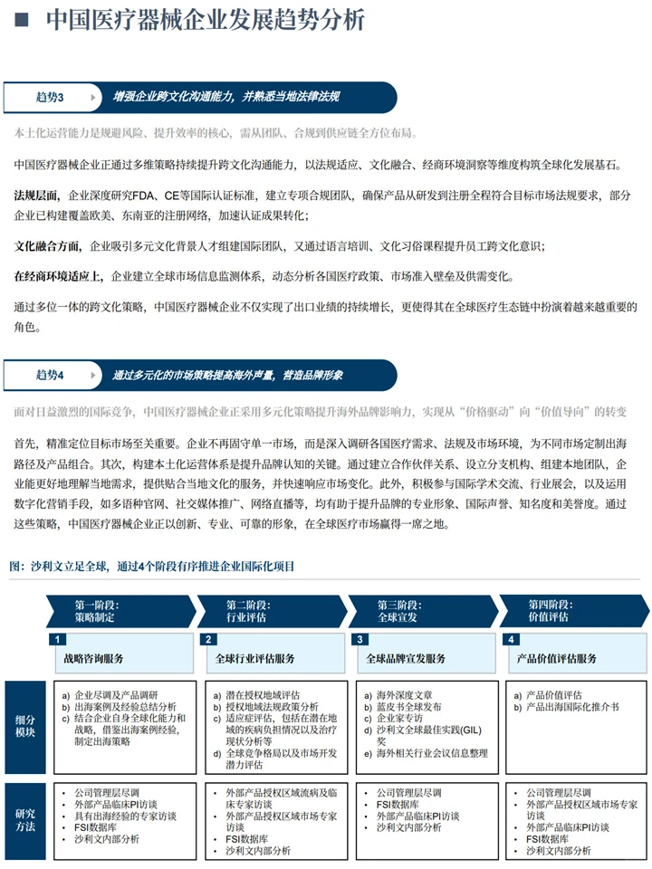 中国医疗器械国际化:出海趋势+细分赛道