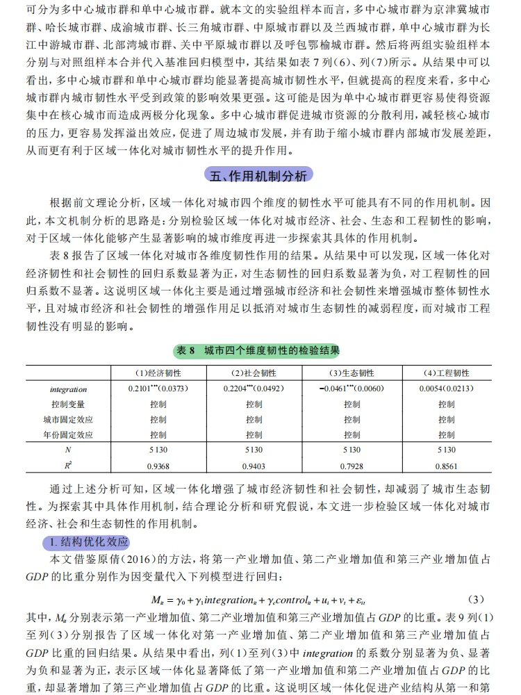 区域一体化!多维度增强城市韧性密码✨