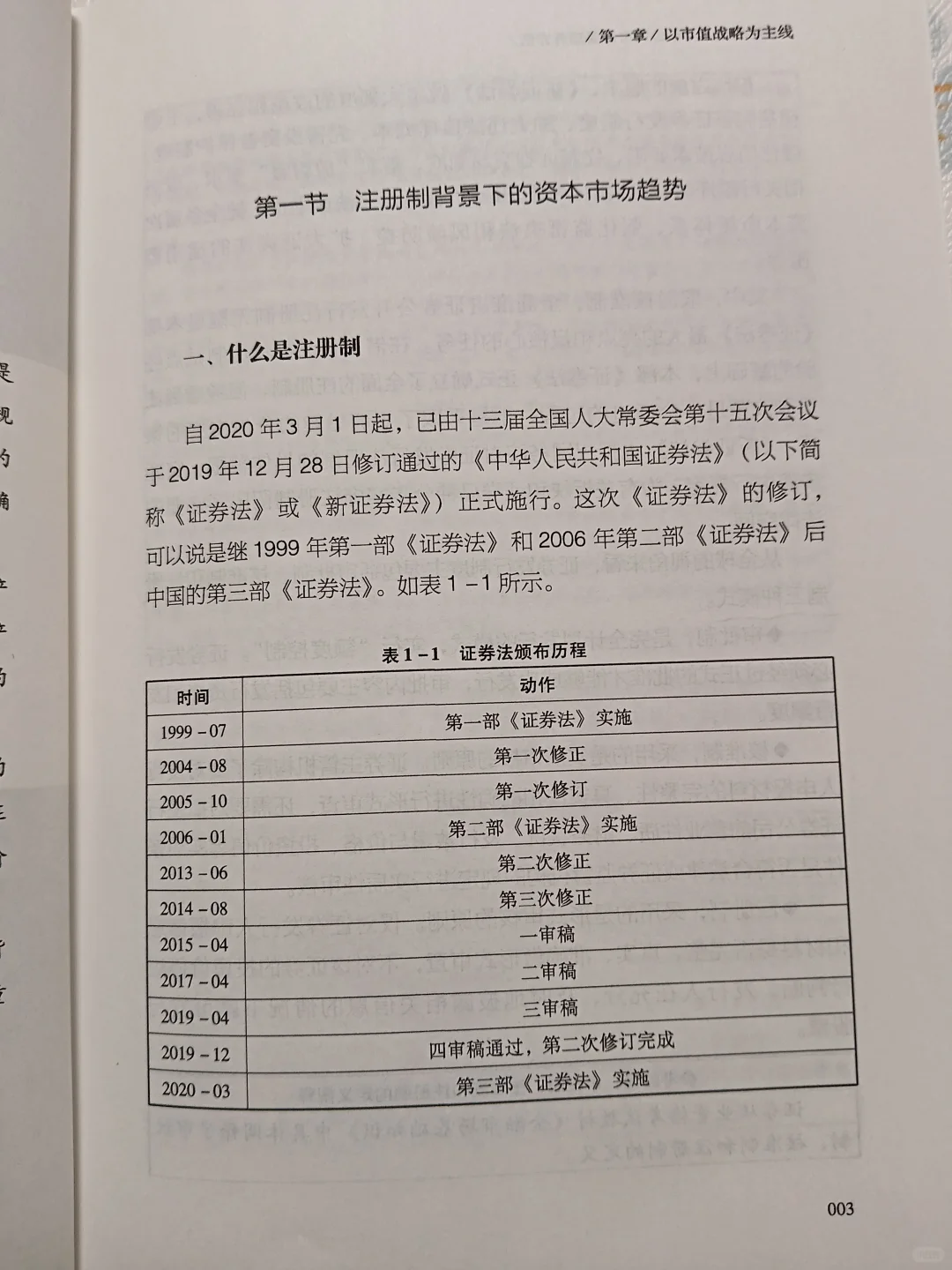 以市值战略为主线,打造企业价值新引擎!