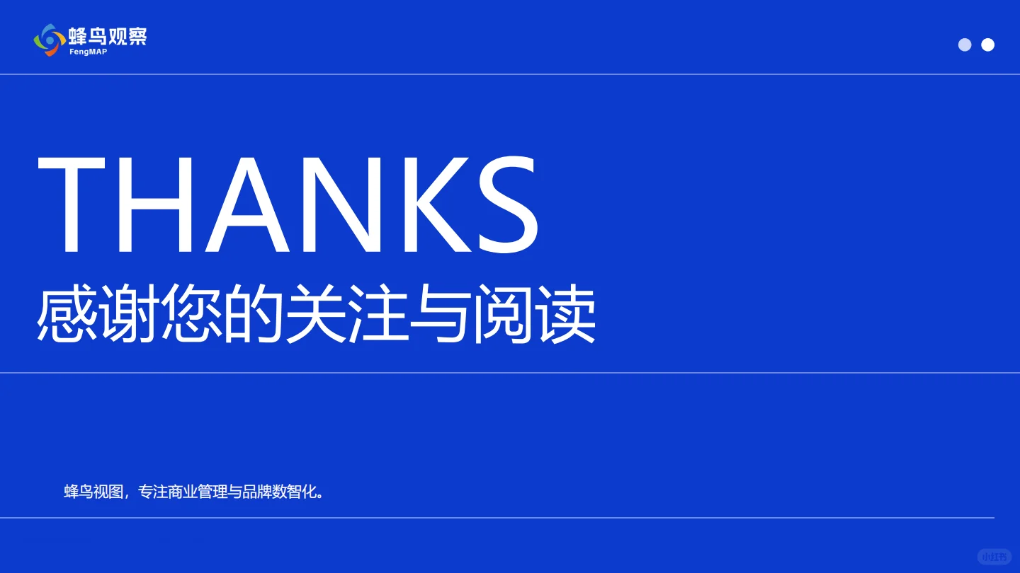 安踏全国953家购物中心门店数据，透露什么