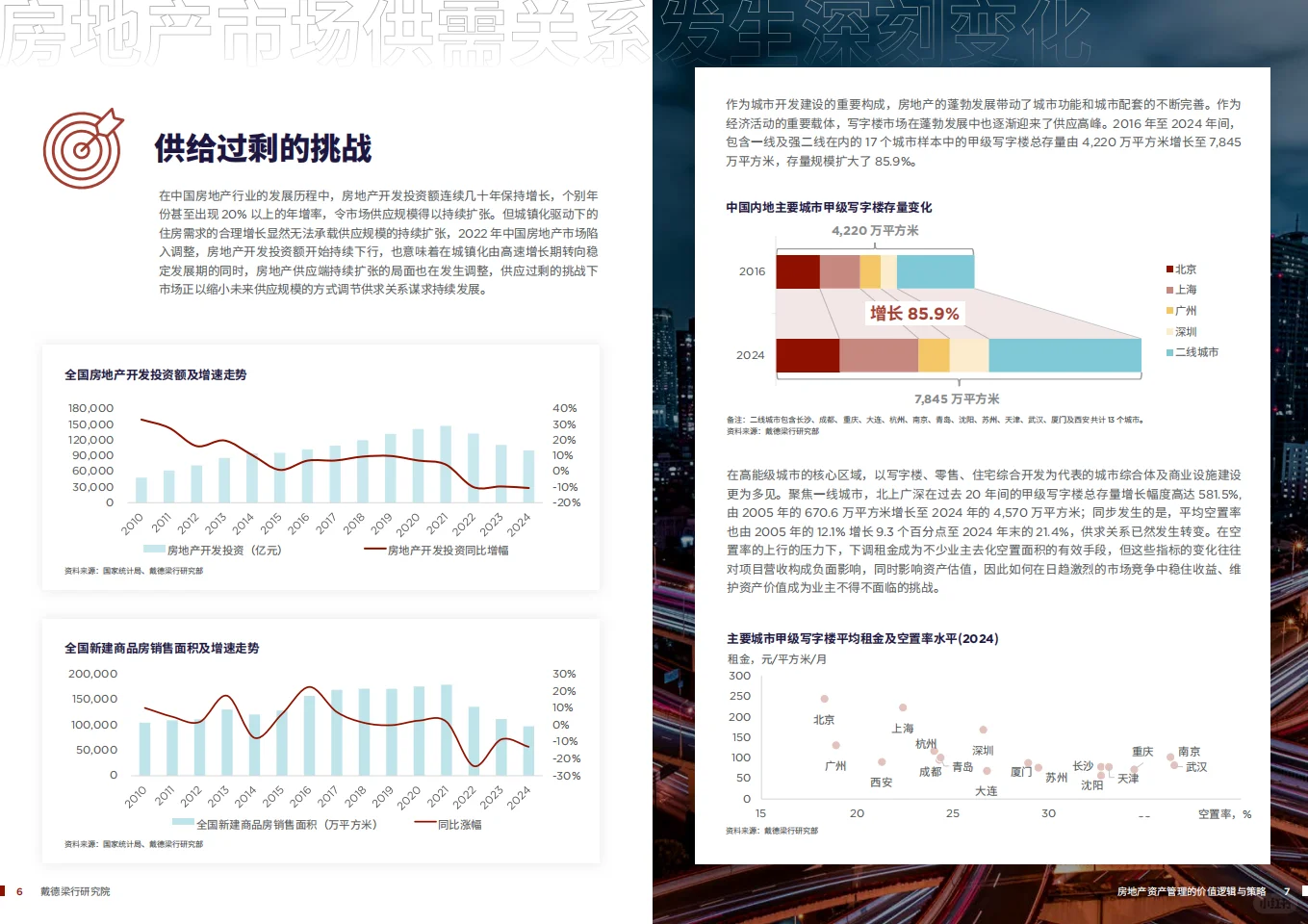 告别暴利时代!2025房地产「资产管理」才是