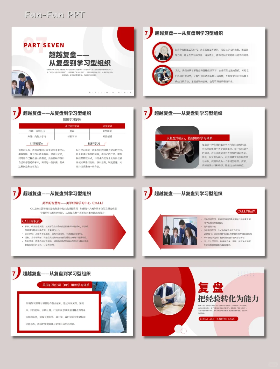 含内容|复盘把经验转换为能力培训PPT模板