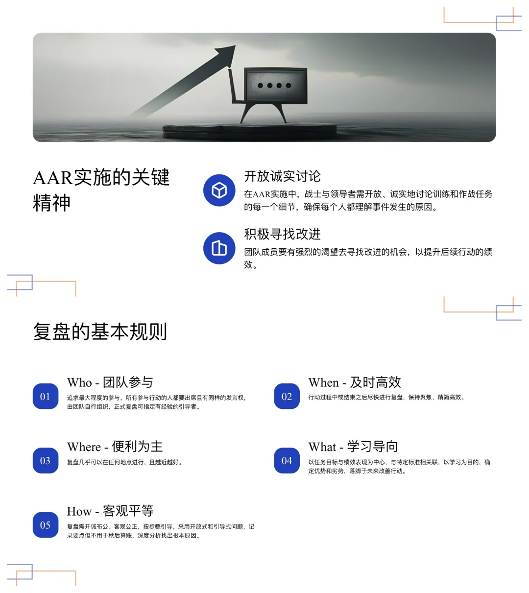总经理如何做好复盘