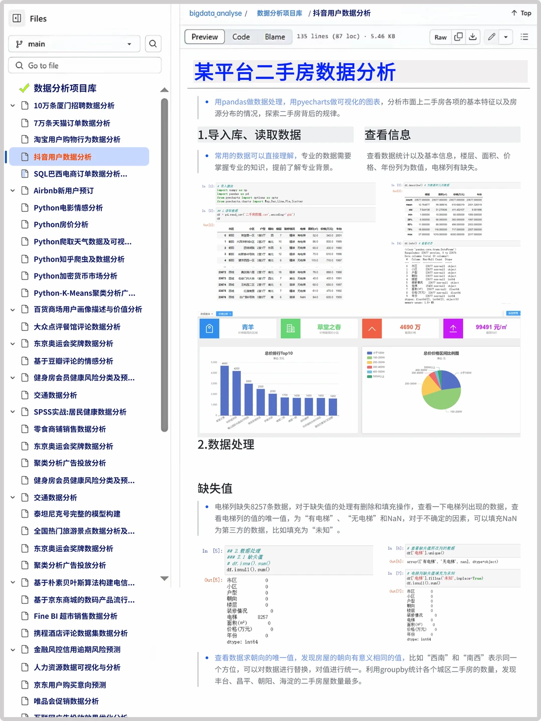 16个可以写进简历的数据分析真实项目(合集