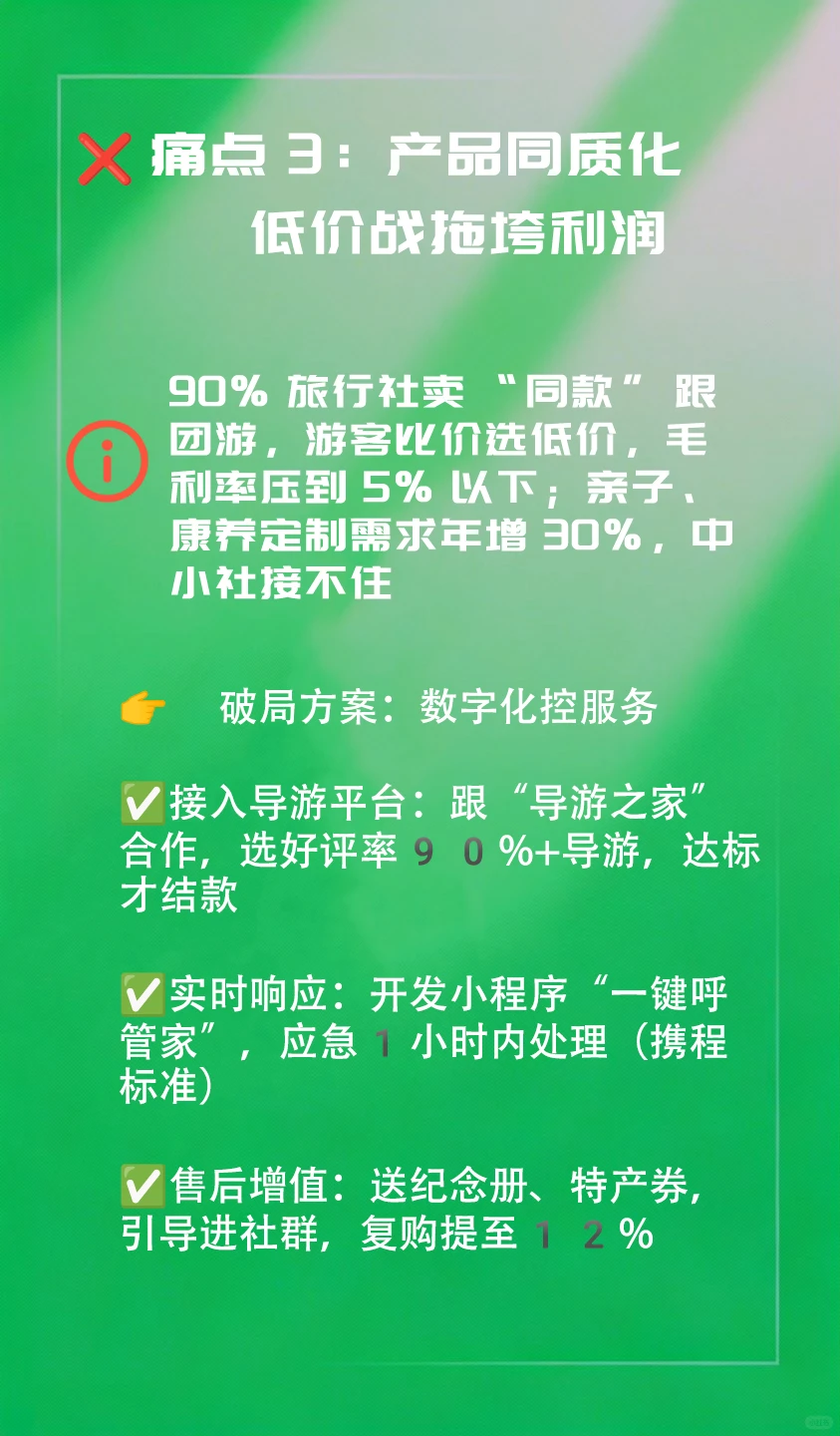 一天分析一个行业 旅游业