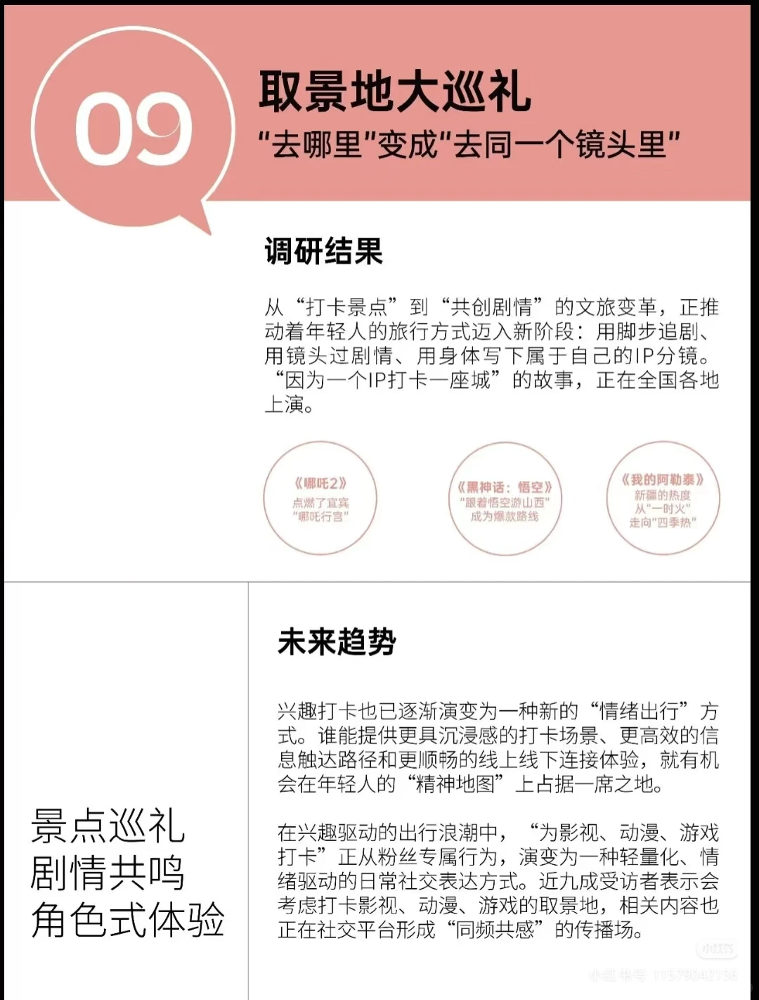2025年轻人生活方式研究报告分享