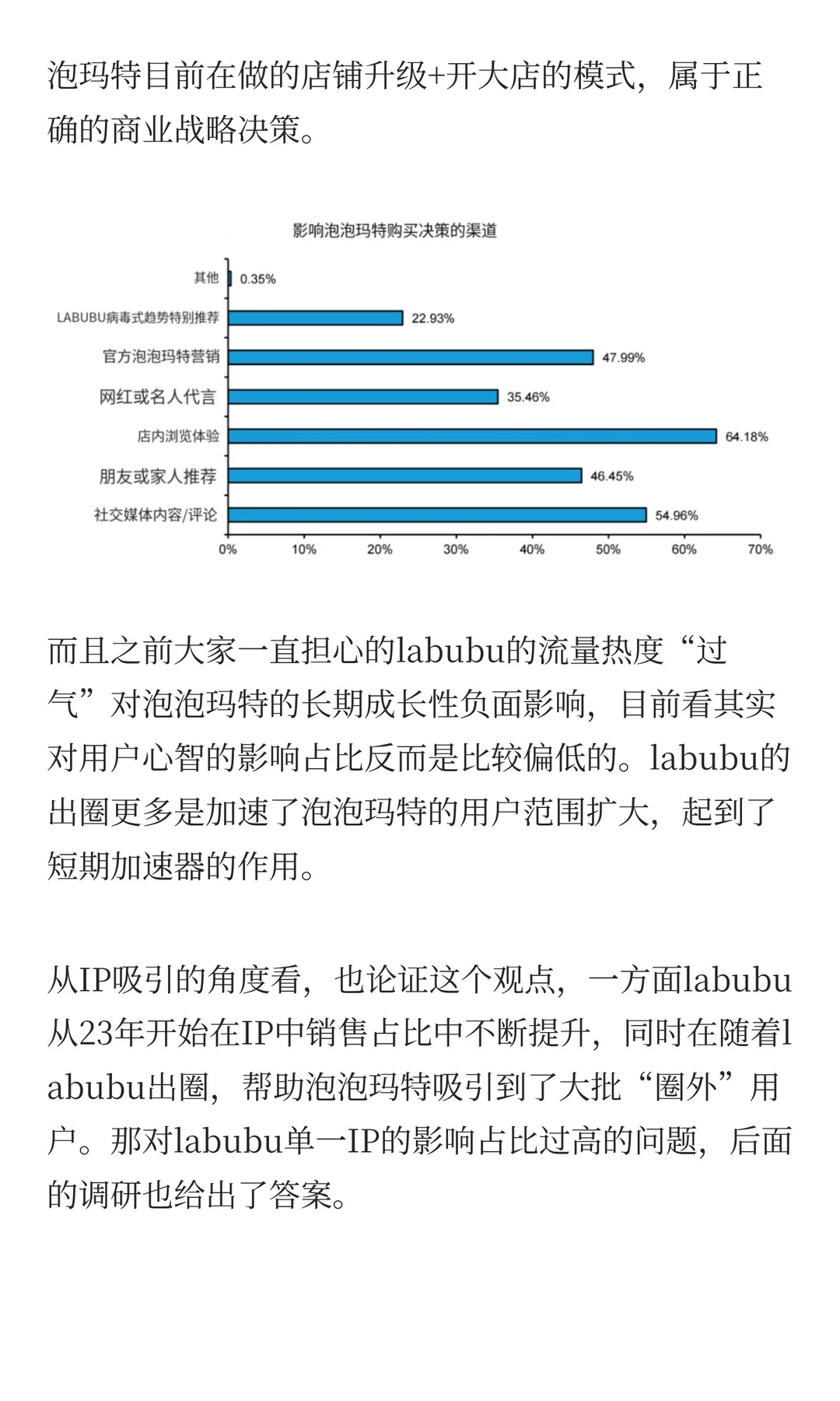 伯恩斯坦发出“唱多”泡泡玛特的报告