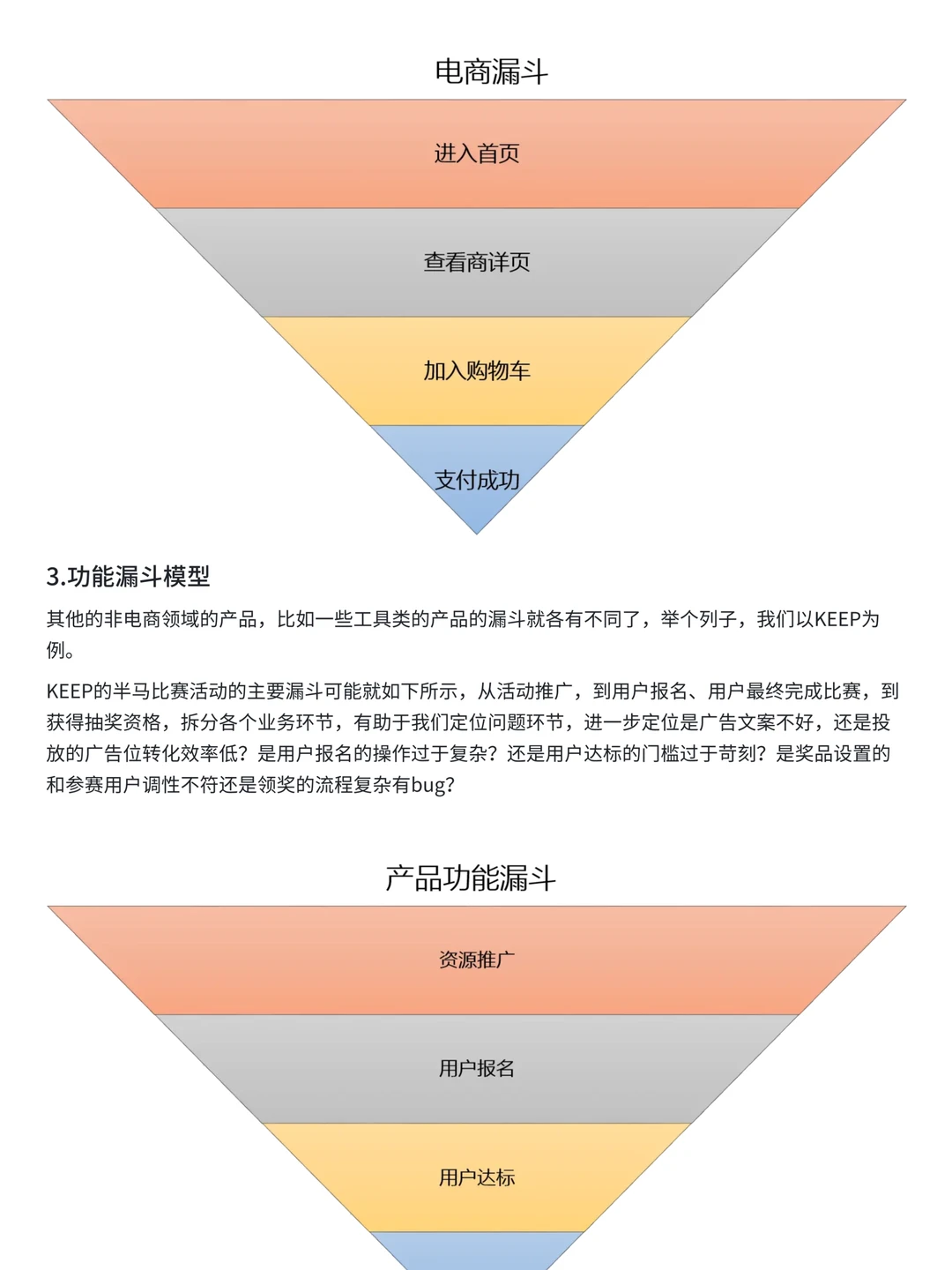 如何解决用户增长难题？漏斗分析法详解