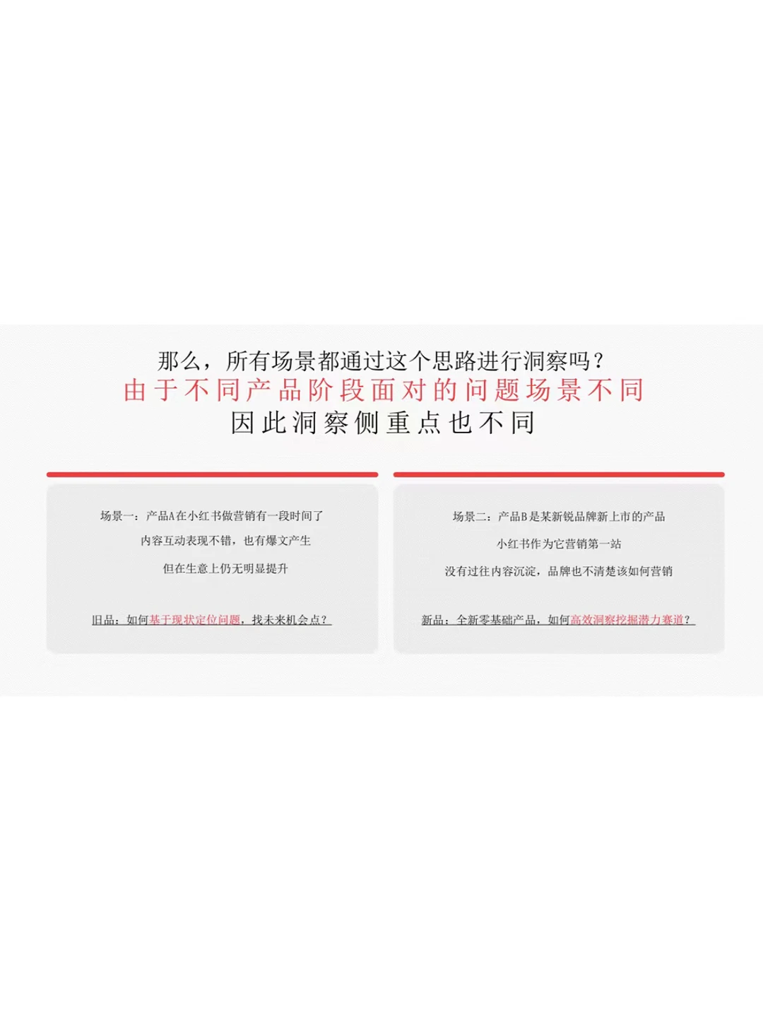 Vol11.商家品牌如何寻找产品机会点⁉️