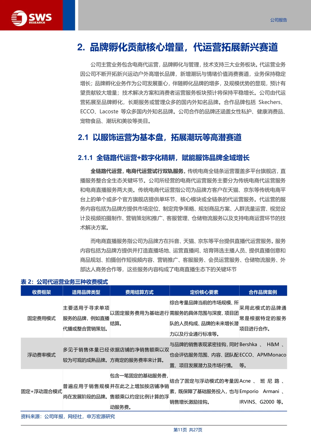 青木科技：全域代运营与品牌孵化专家
