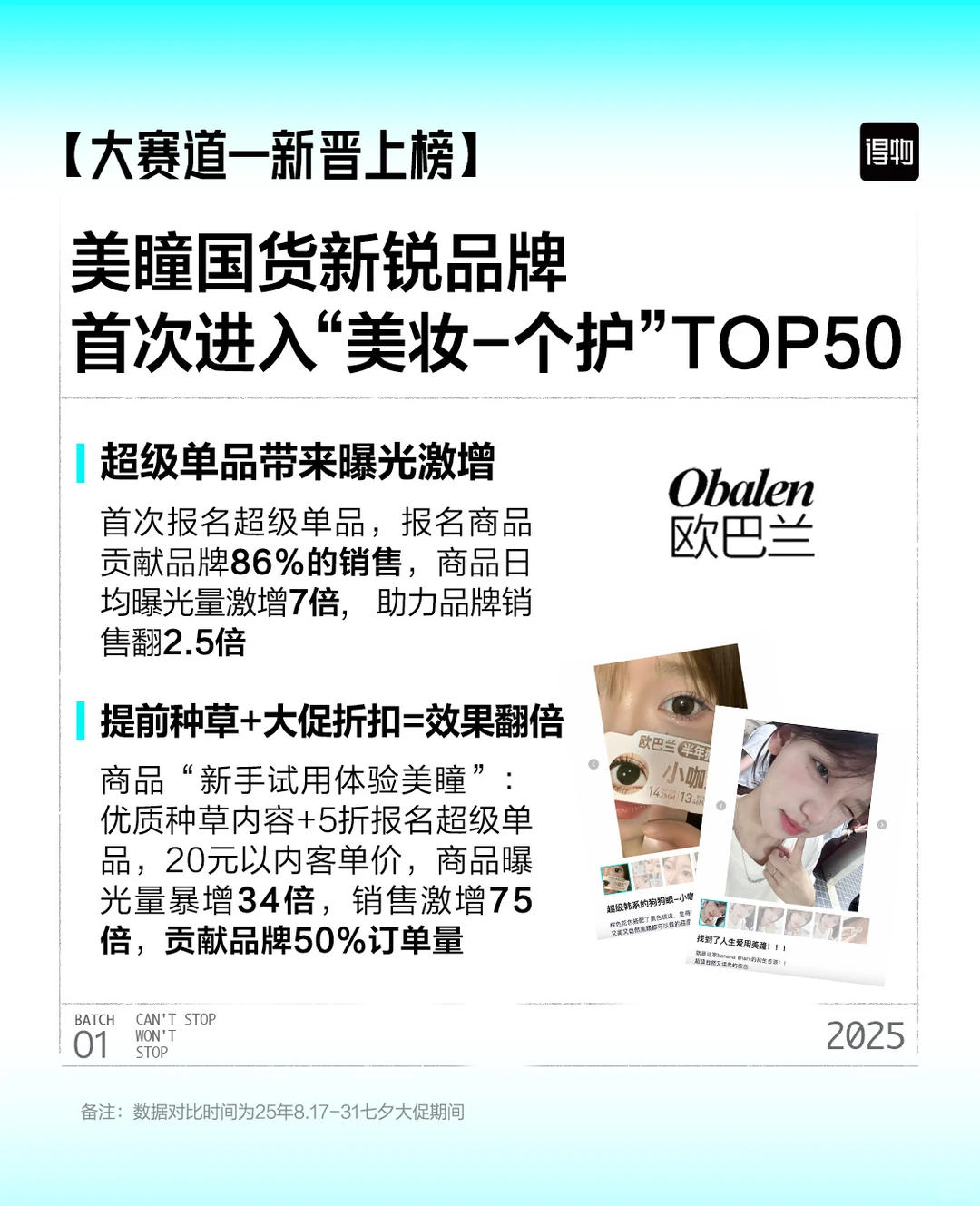 回看双11，这些高增长品牌做对了什么？