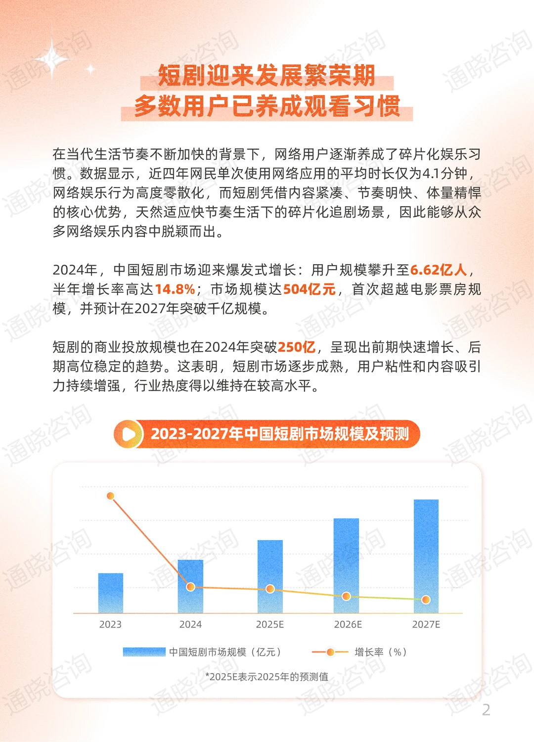 上篇I 《2025快手短剧白皮书》发布~