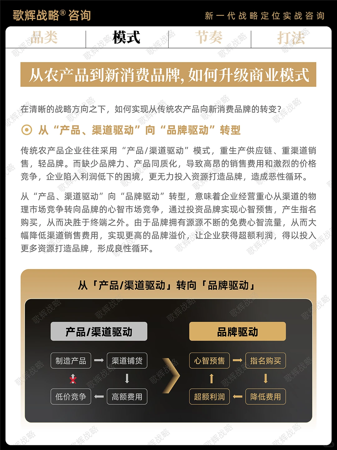 歌辉案例｜黄天鹅如何从0到1成为第一