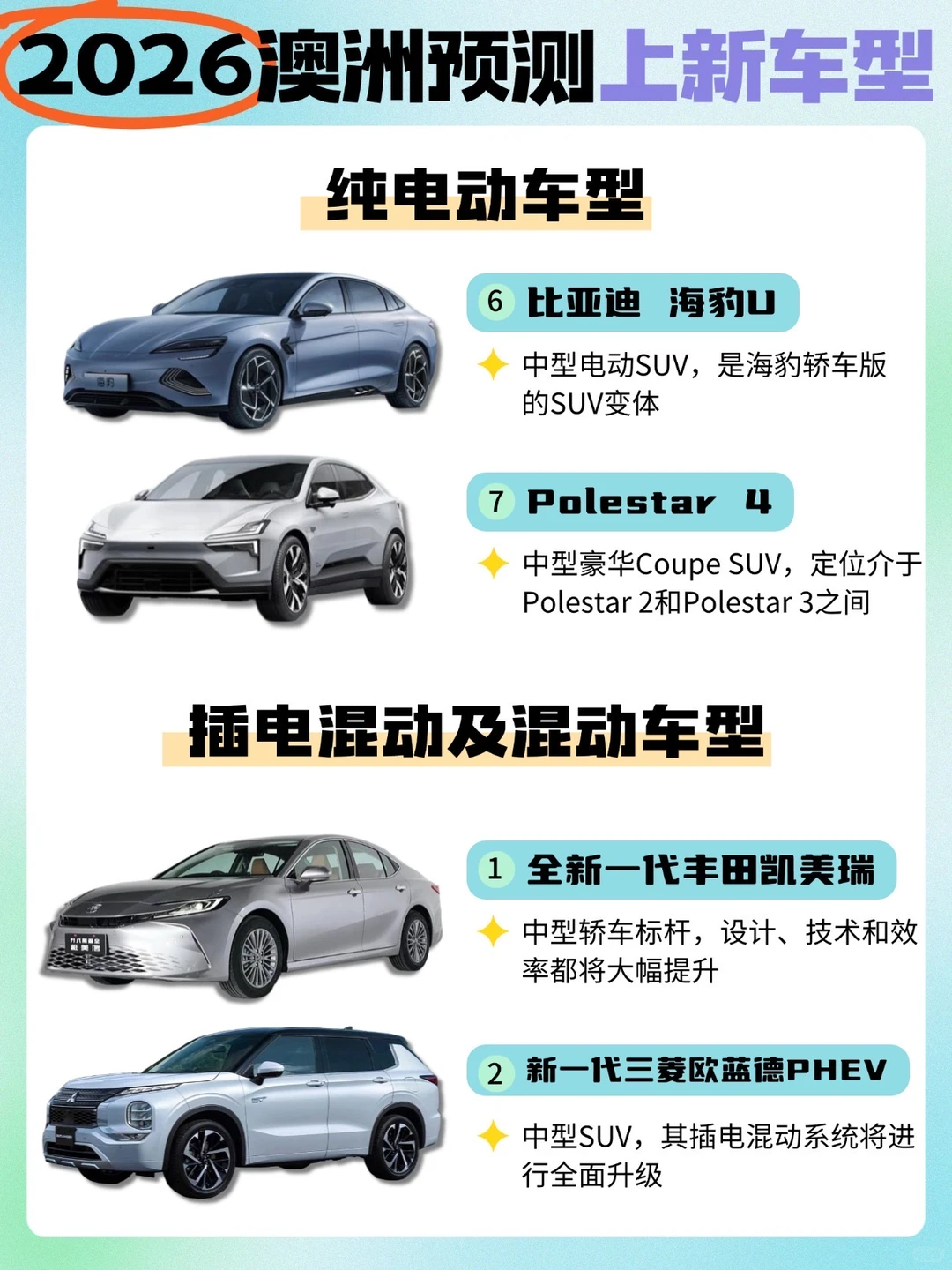 澳洲2026年预测上新车型!纯电车型占一半