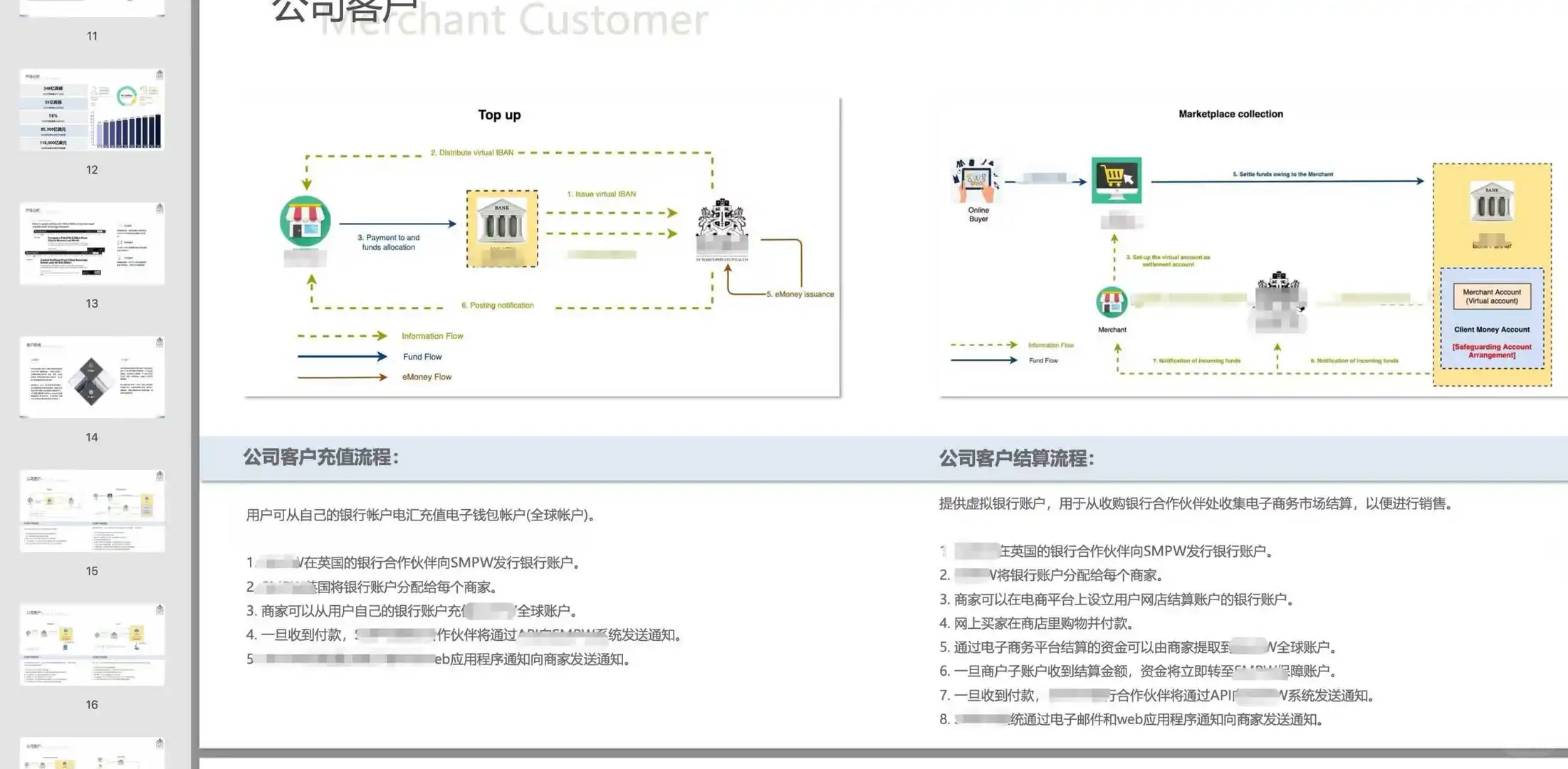 专做企业和品牌出海服务,或者入驻中国市场