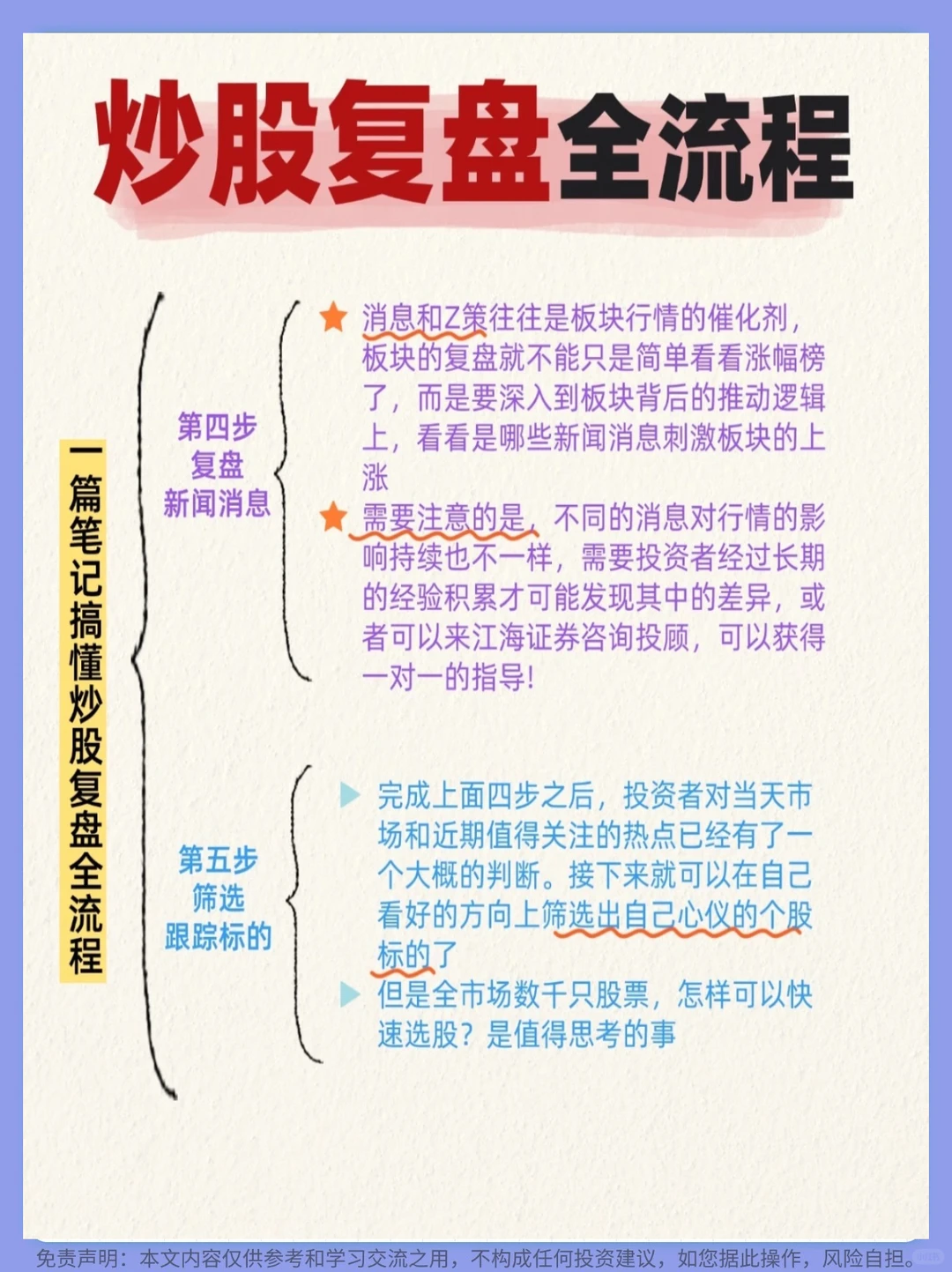 ?炒股复盘全流程（附复盘工具）