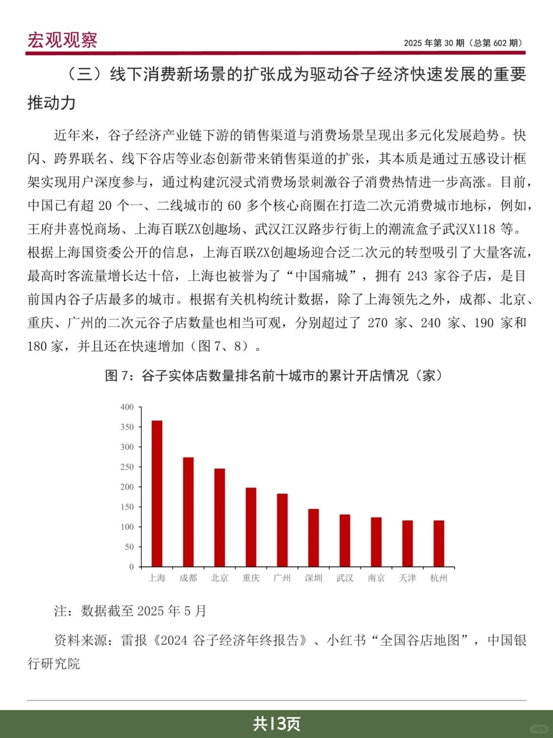 游戏行业报告｜2025年中银研究：谷子经济