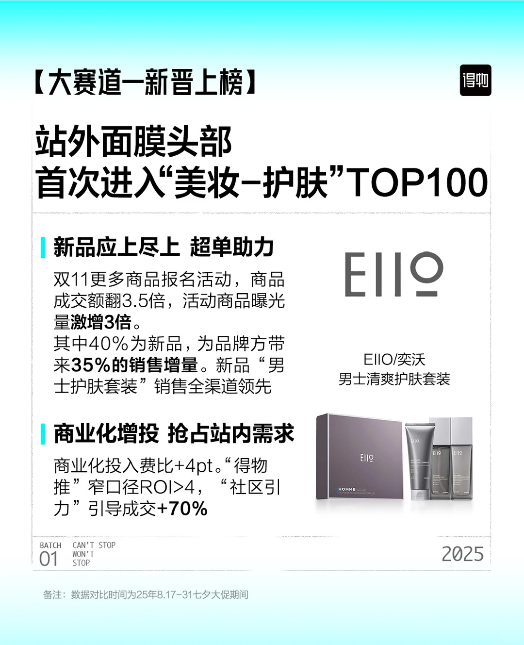 回看双11，这些高增长品牌做对了什么？