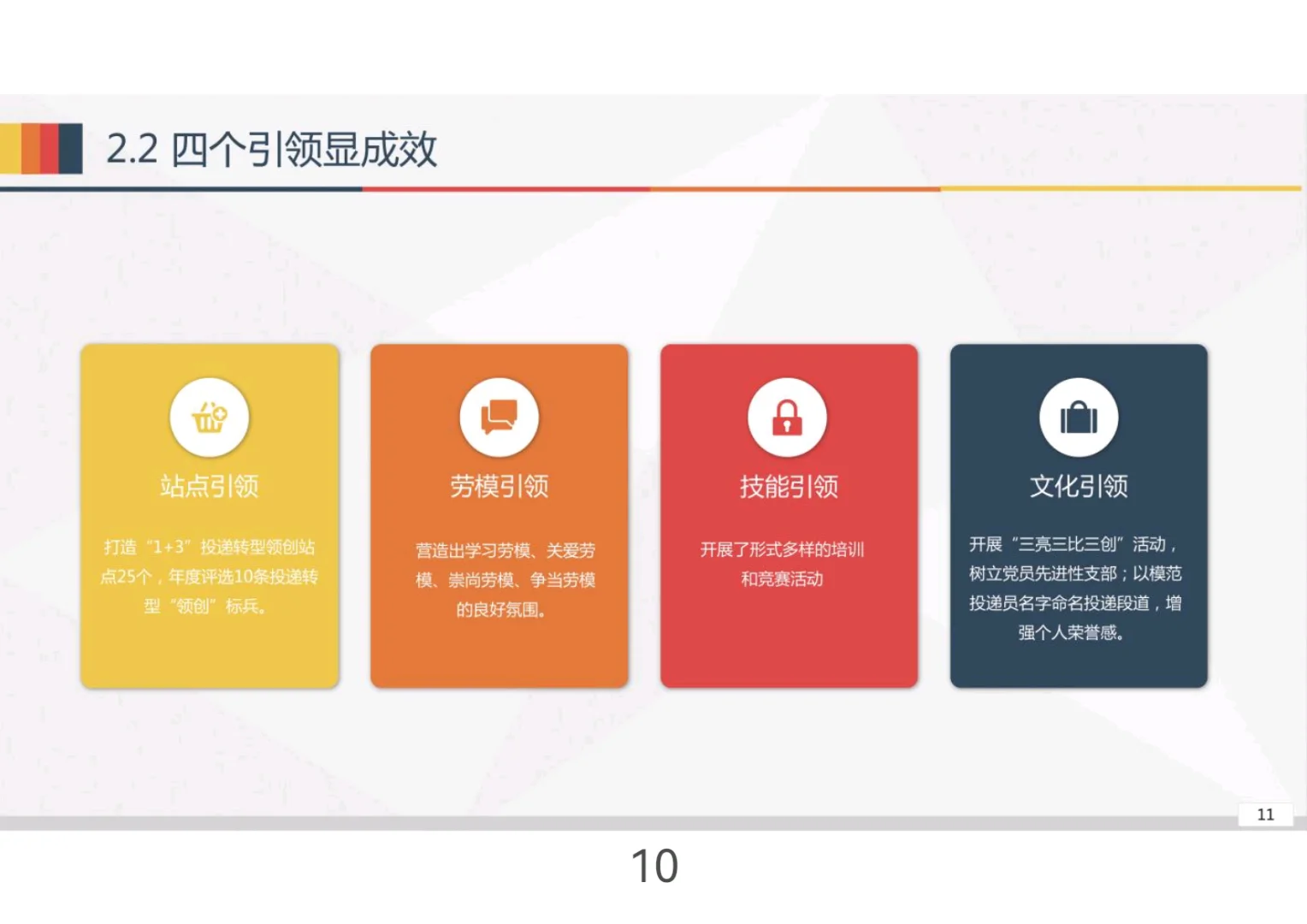 经营分析工作思路汇报（完整版）