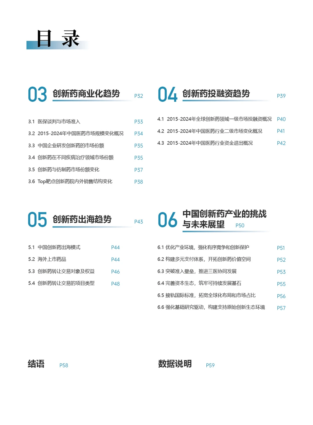超3万字中国创新药产业蓝皮书，重磅发布！