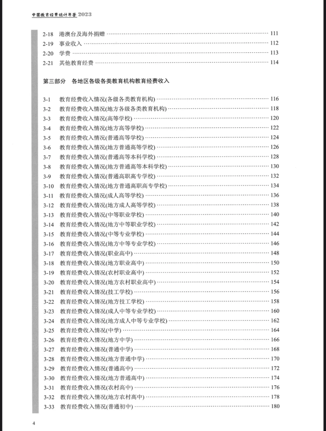中国教育经费统计年鉴（1996-2023）