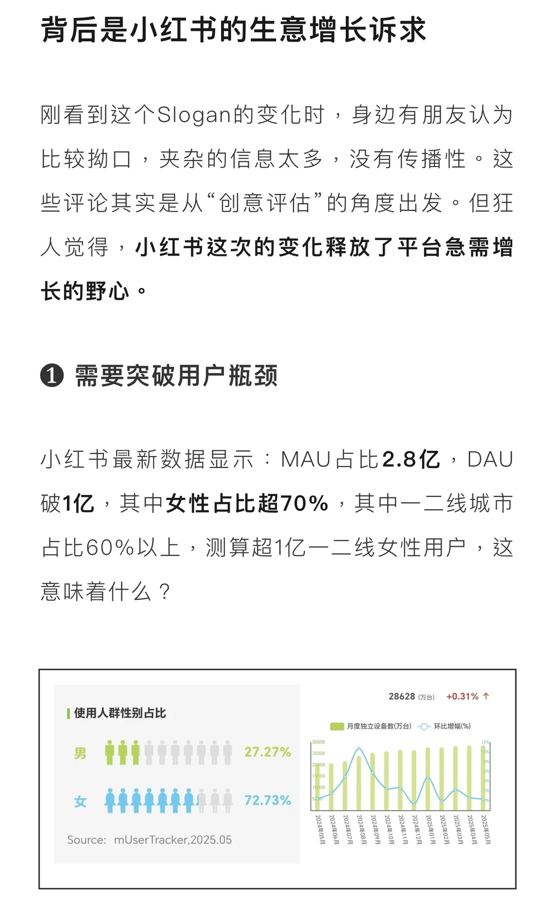 小红书的用户人群是哪些？